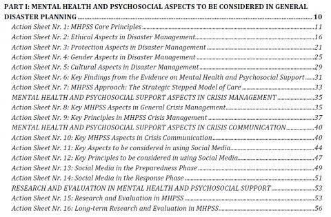 List of action sheets for mental health