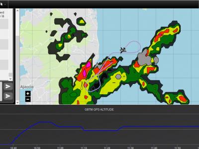airplane tracking, weather information, telemetry and chat display