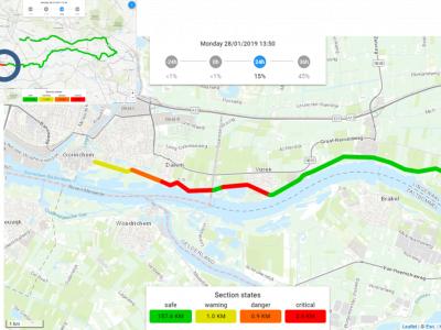 Real Time Flood Risk Assessement Viewer: diques