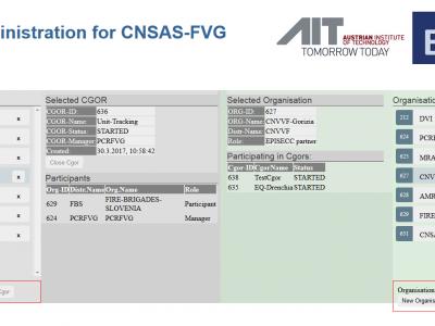 CIS grafiskt användargränssnitt för administration